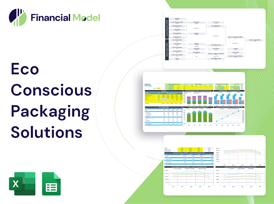 Eco Conscious Packaging Solutions Financial Model