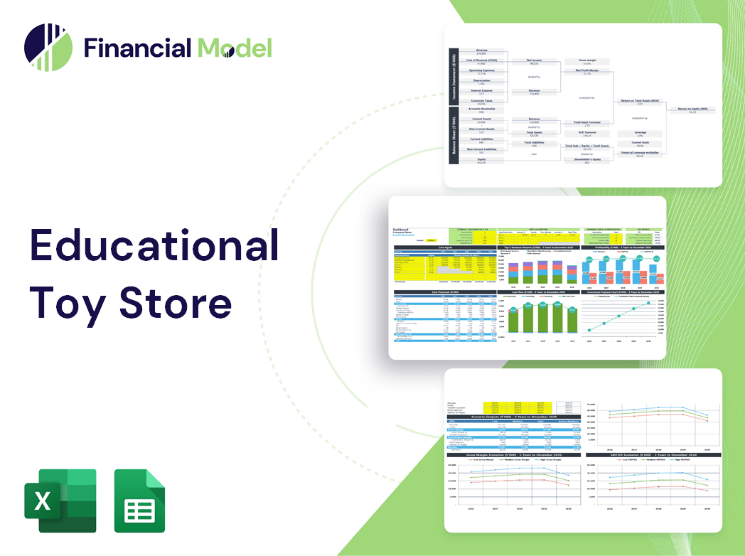Educational Toy Store Financial Model