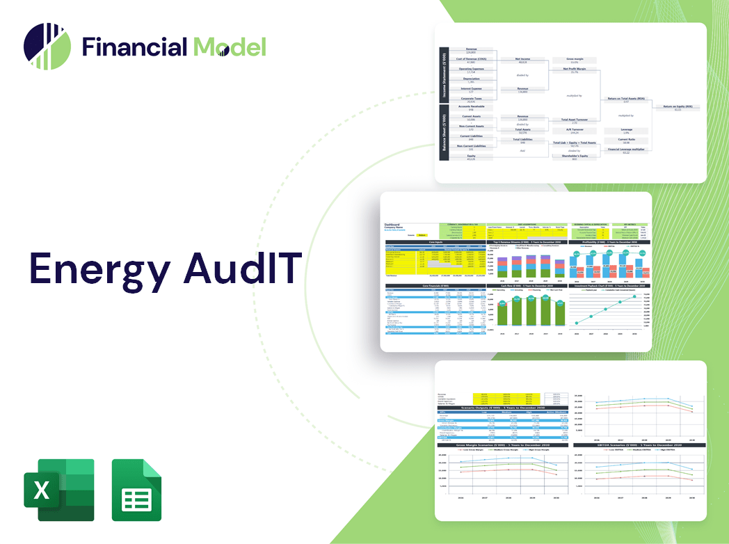 Energy AudIT Financial Model