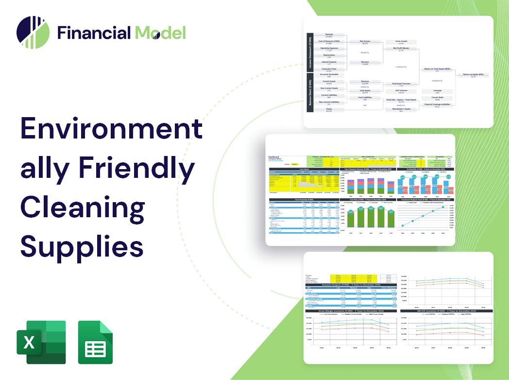 Environmentally Friendly Cleaning Supplies Financial Model
