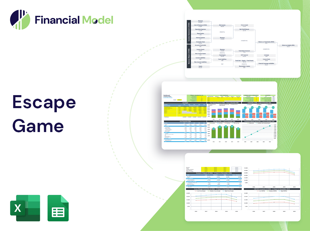 Escape Game Financial Model