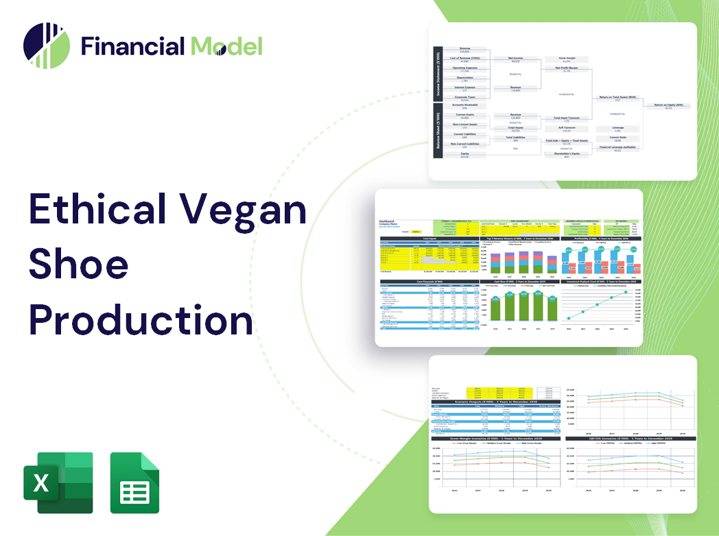 Ethical Vegan Shoe Production Financial Model