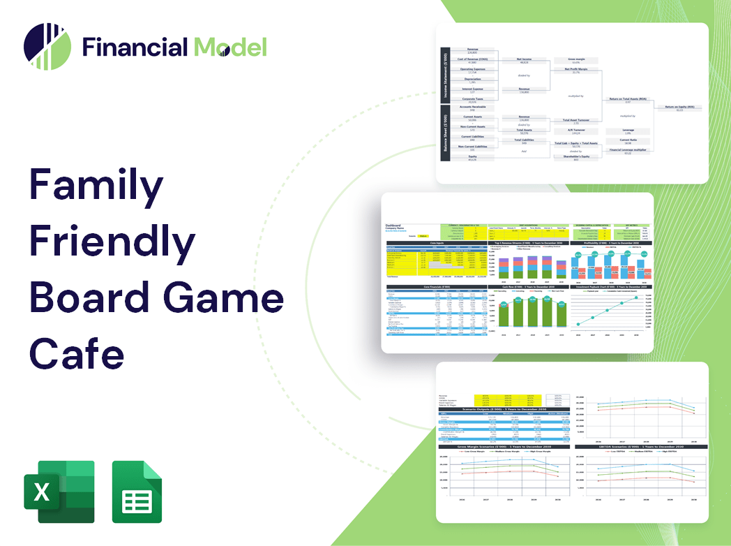 Family Friendly Board Game Cafe Financial Model