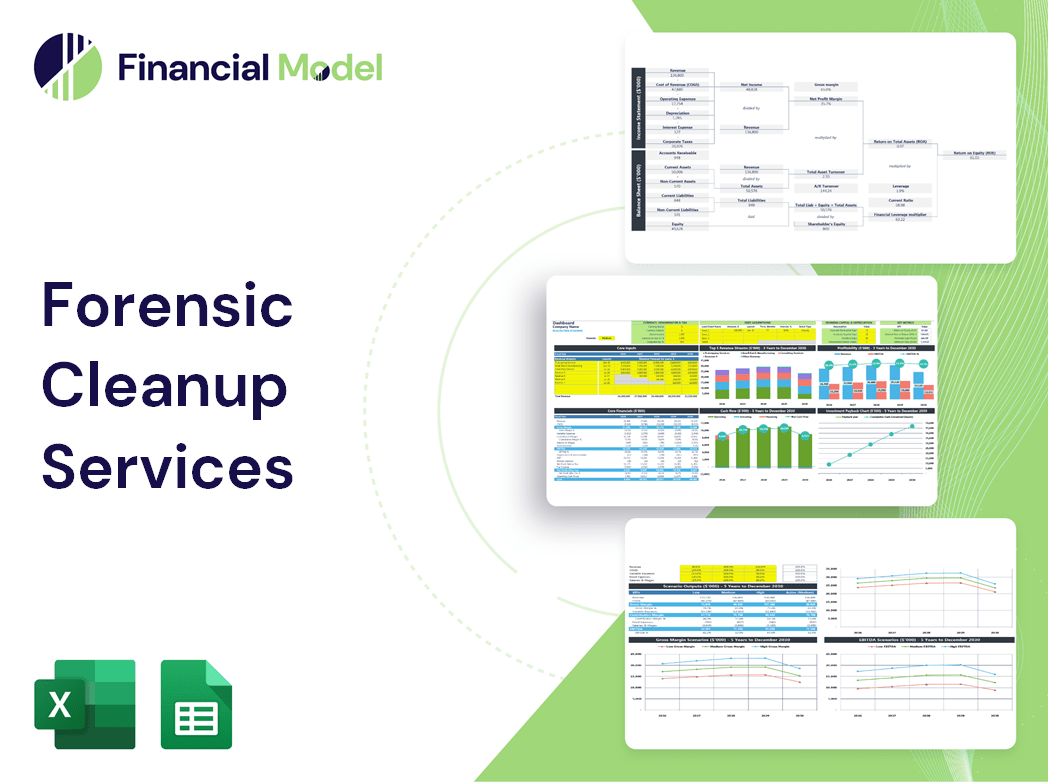 Forensic Cleanup Services Financial Model