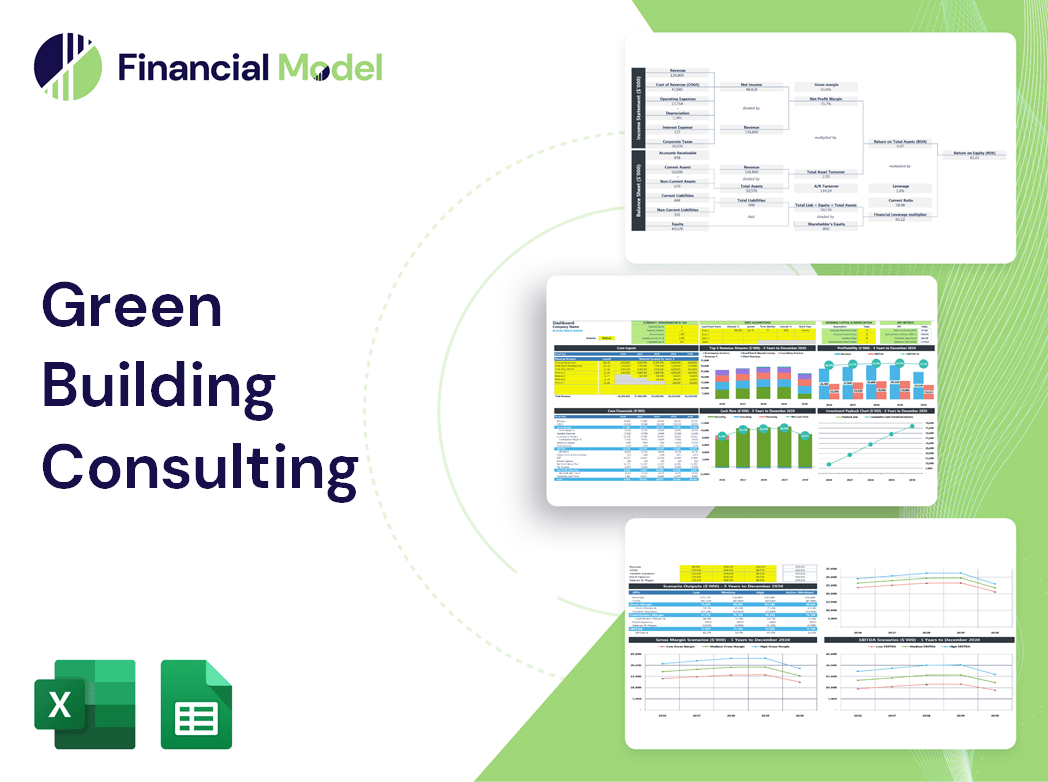 Green Building Consulting Financial Model