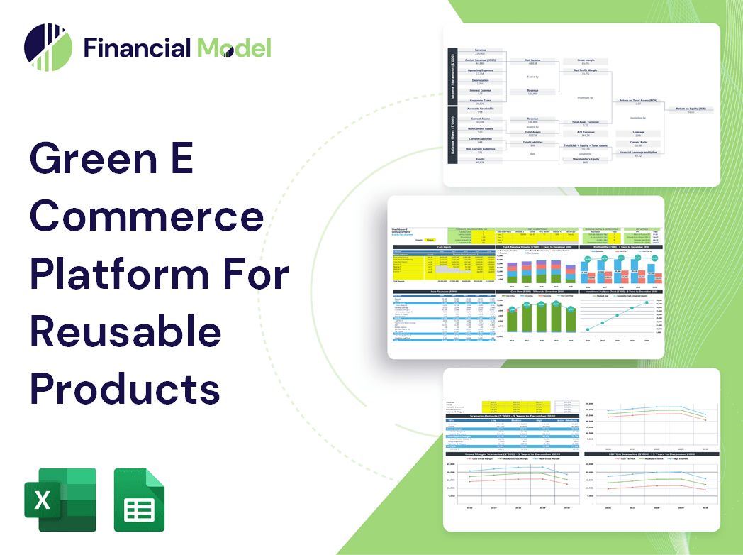 Green E Commerce Platform For Reusable Products Financial Model