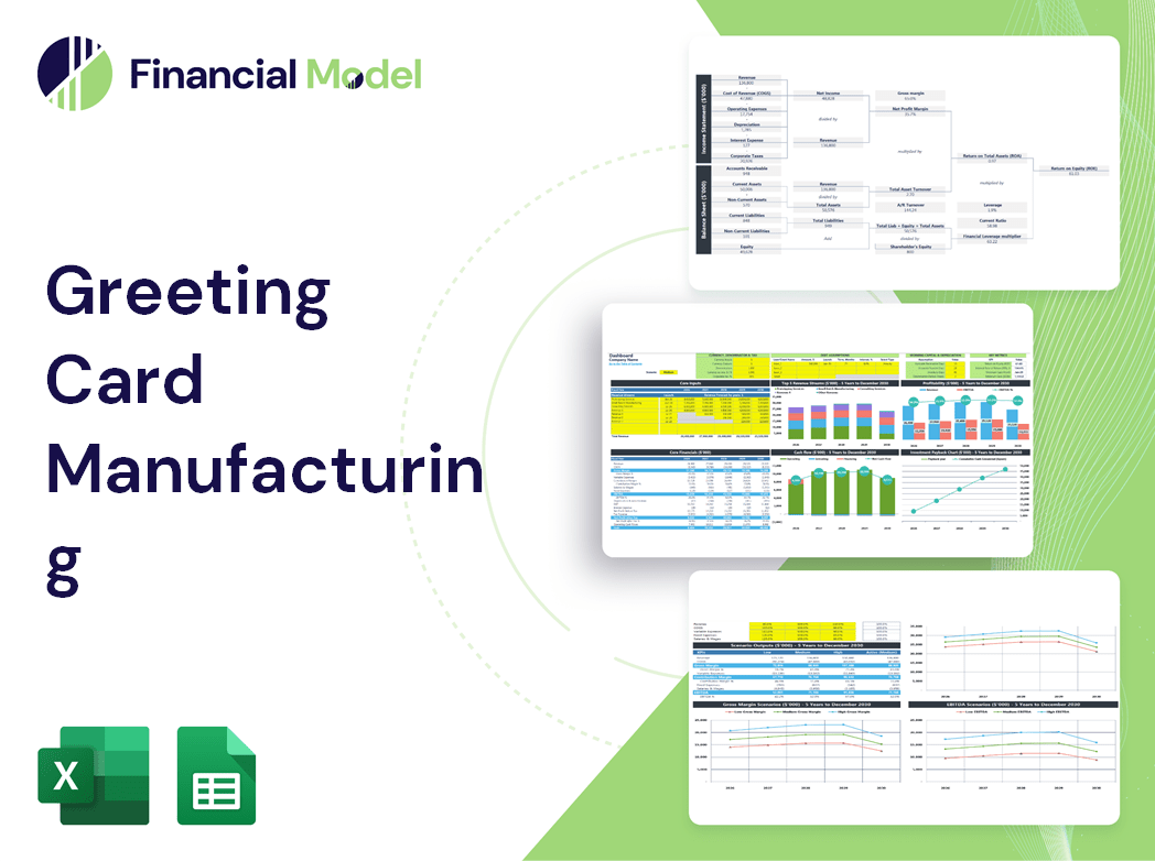 Greeting Card Manufacturing Financial Model