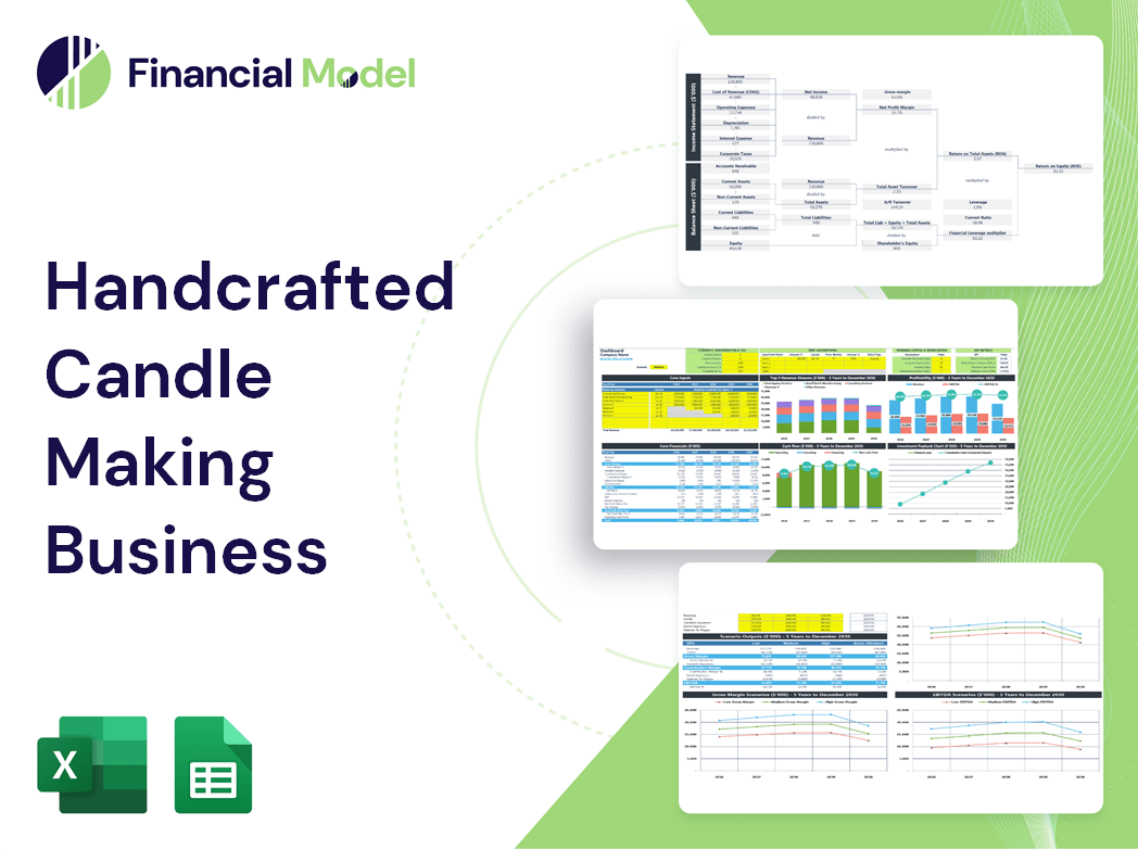 Handcrafted Candle Making Business Financial Model