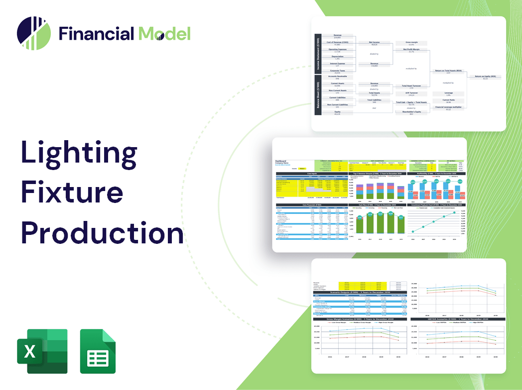 Lighting Fixture Production Financial Model