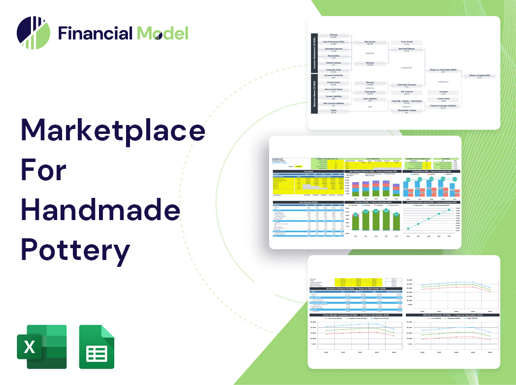 Marketplace For Handmade Pottery Financial Model