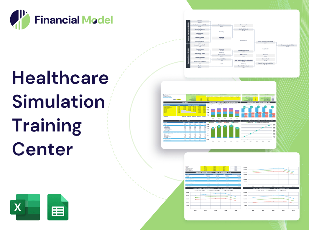Healthcare Simulation Training Center Financial Model