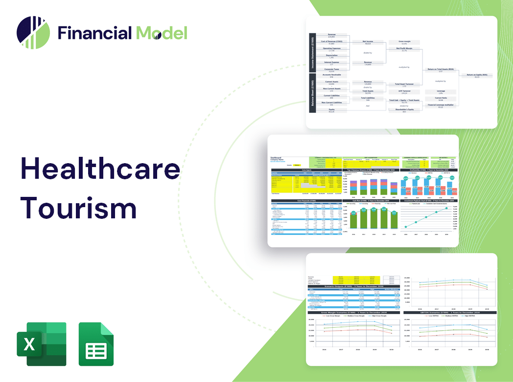 Healthcare Tourism Financial Model