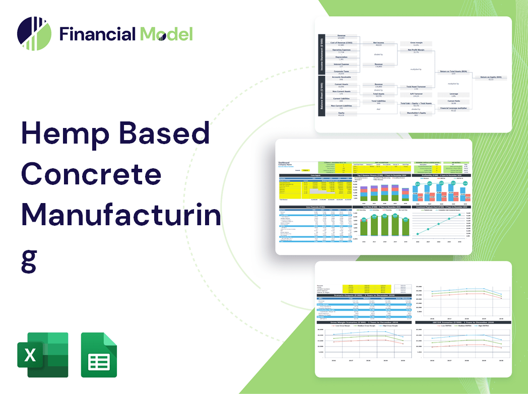 Hemp Based Concrete Manufacturing Financial Model