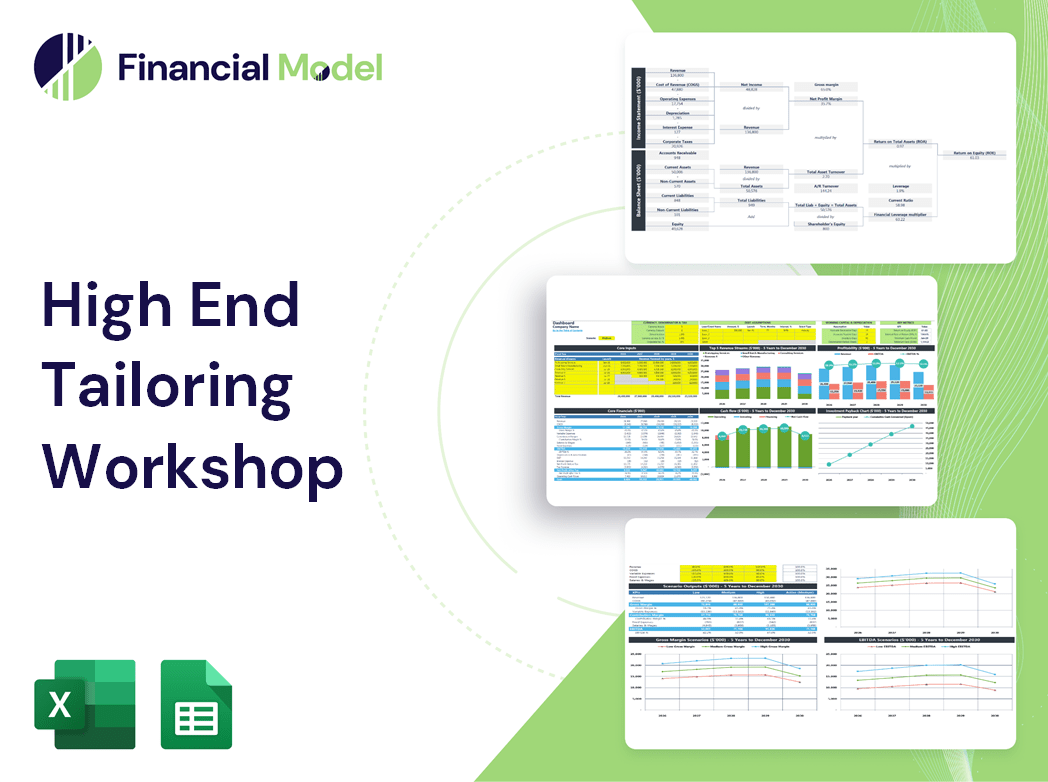 High End Tailoring Workshop Financial Model