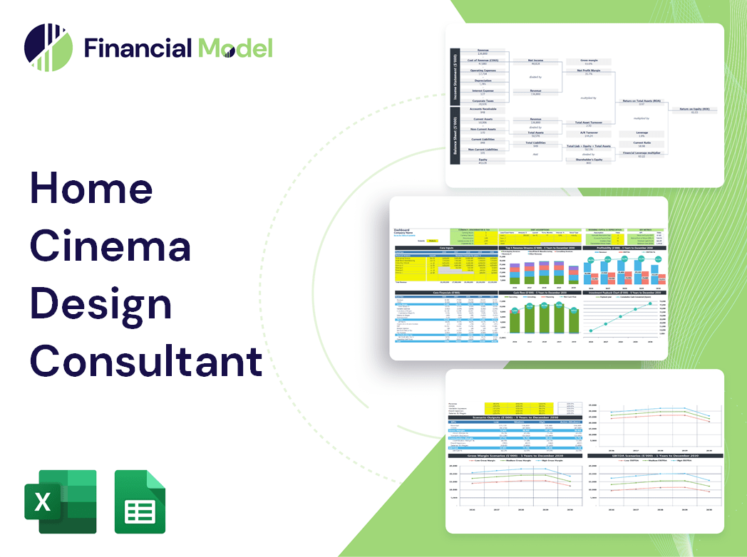 Home Cinema Design Consultant Financial Model
