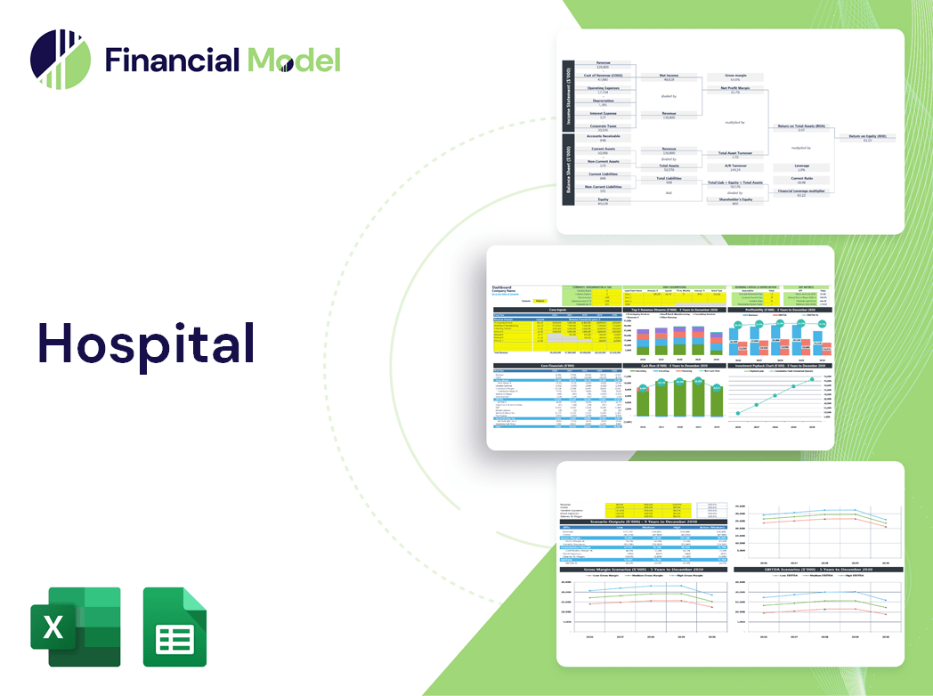Hospital Financial Model
