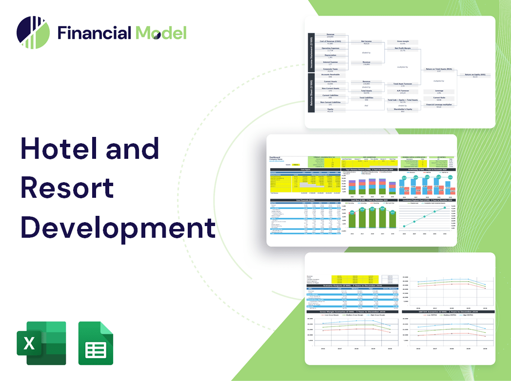 Hotel and Resort Development Financial Model