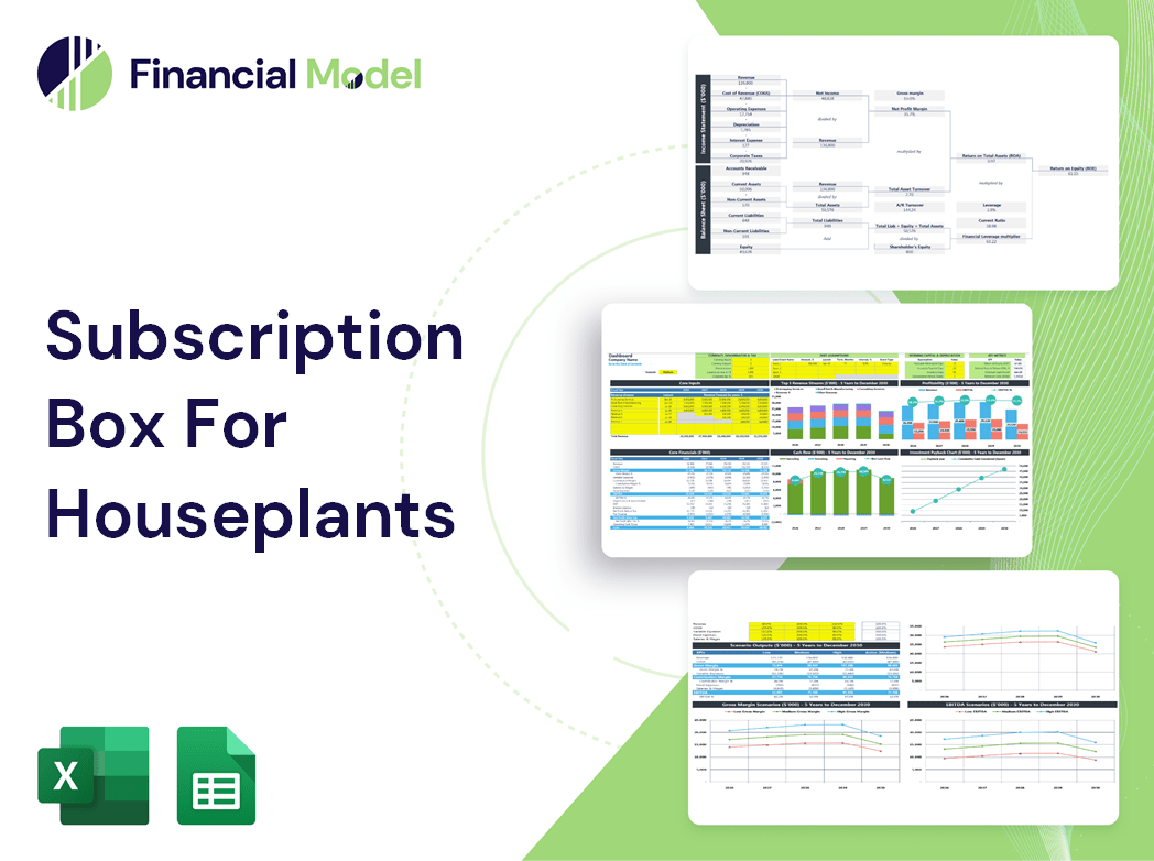Subscription Box For Houseplants Financial Model