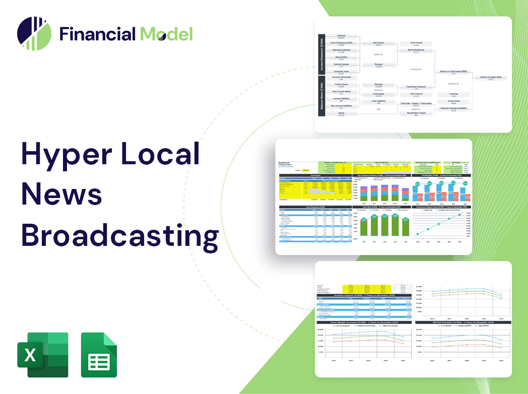 Hyper Local News Broadcasting Financial Model