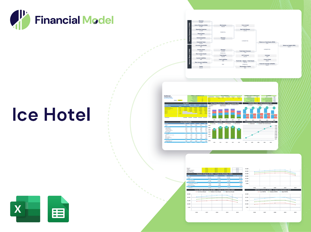 Ice Hotel Financial Model