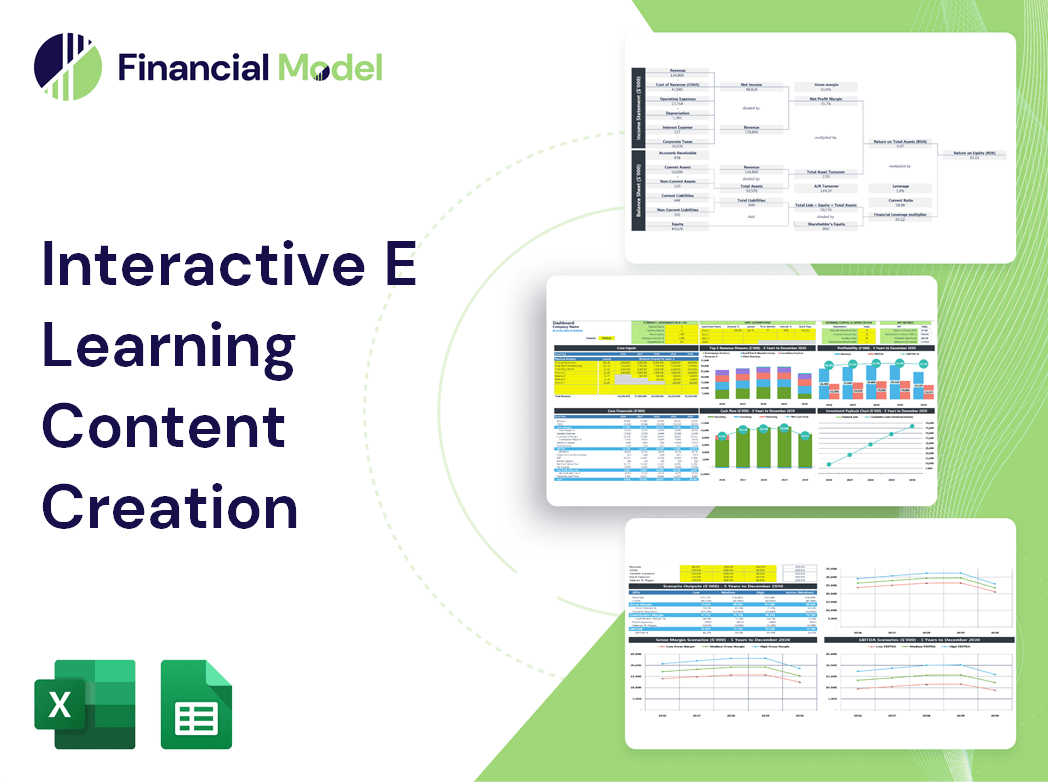 Interactive E Learning Content Creation Financial Model