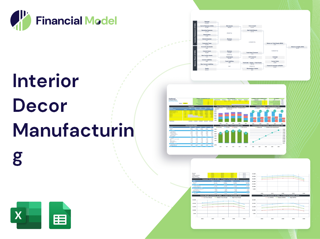 Interior Decor Manufacturing Financial Model