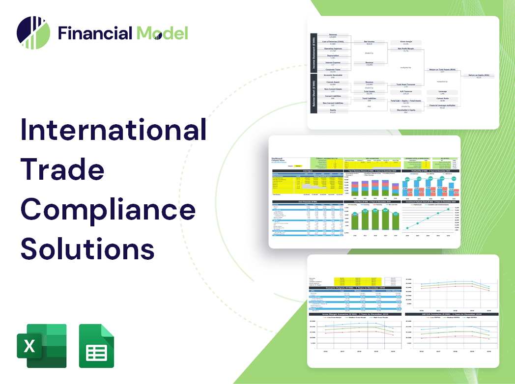International Trade Compliance Solutions Financial Model