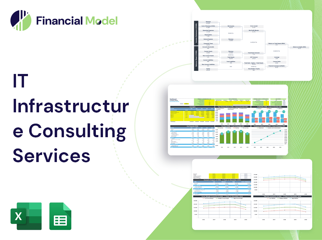 IT Infrastructure Consulting Services Financial Model