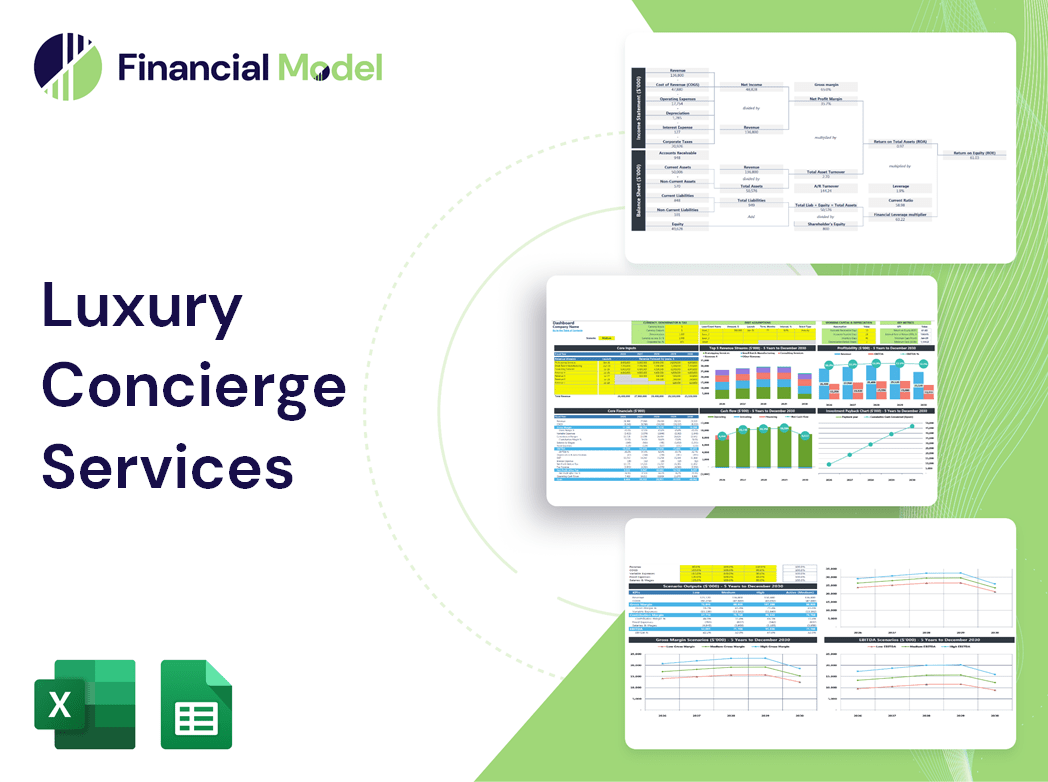 Luxury Concierge Services Financial Model