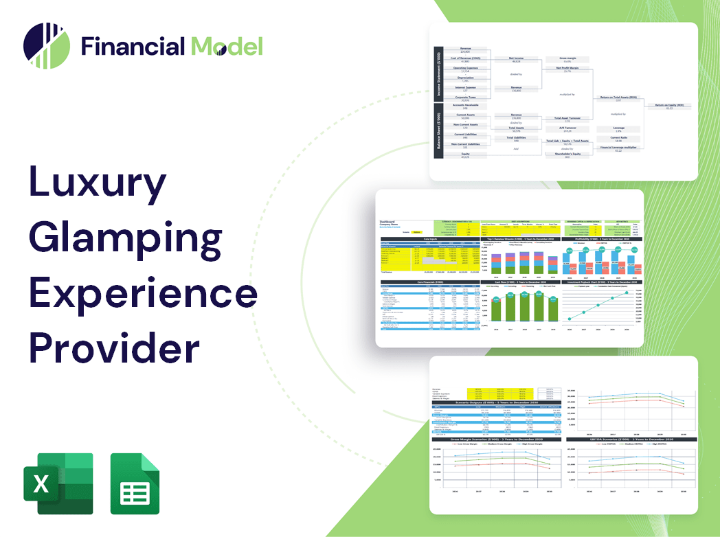 Luxury Glamping Experience Provider Financial Model