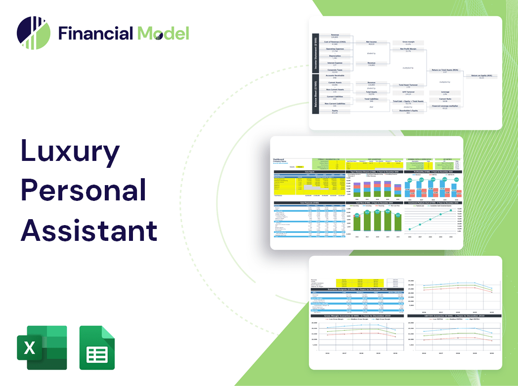 Luxury Personal Assistant Financial Model
