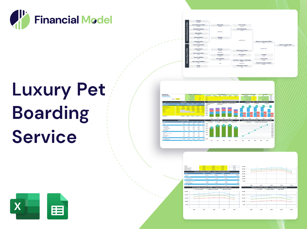 Luxury Pet Boarding Service Financial Model
