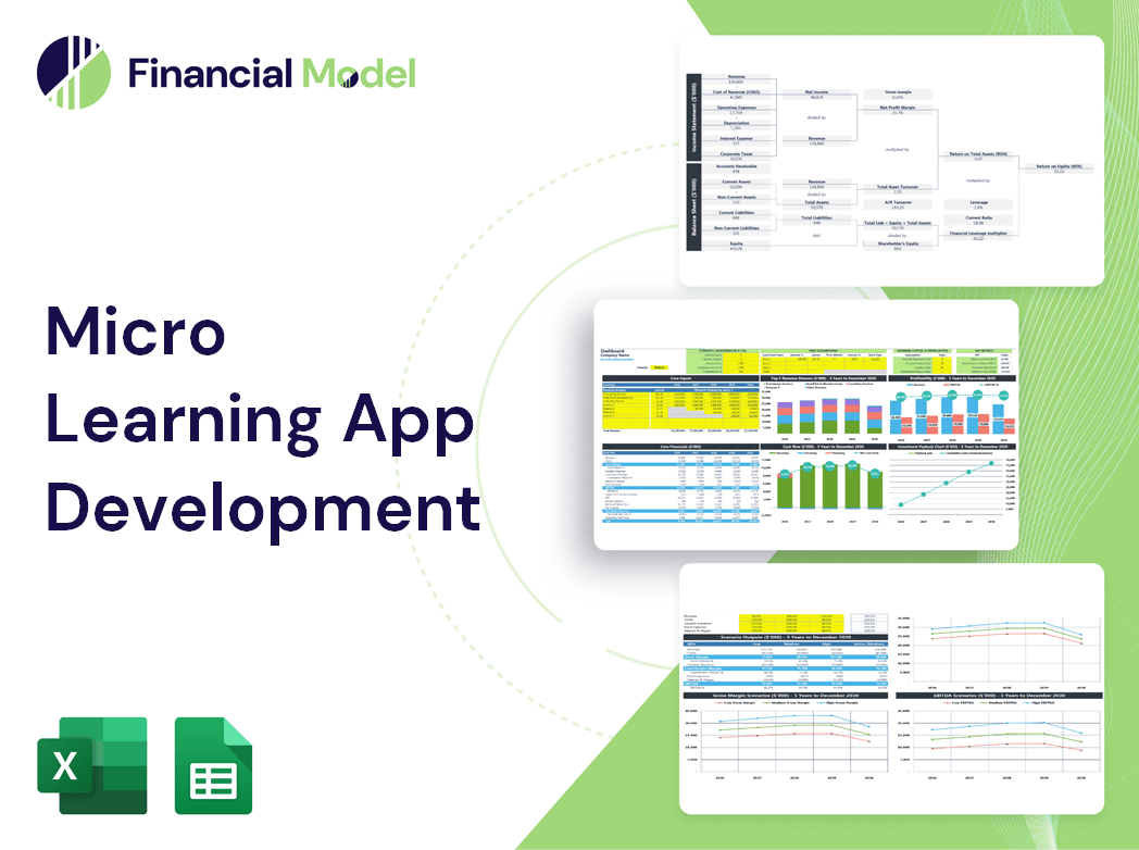 Micro Learning App Development Financial Model