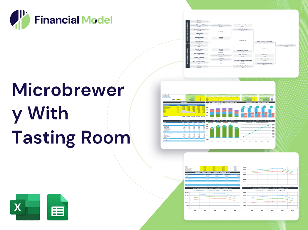 Microbrewery With Tasting Room Financial Model