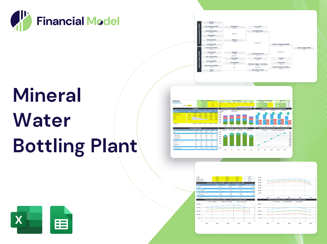 Mineral Water Bottling Plant Financial Model
