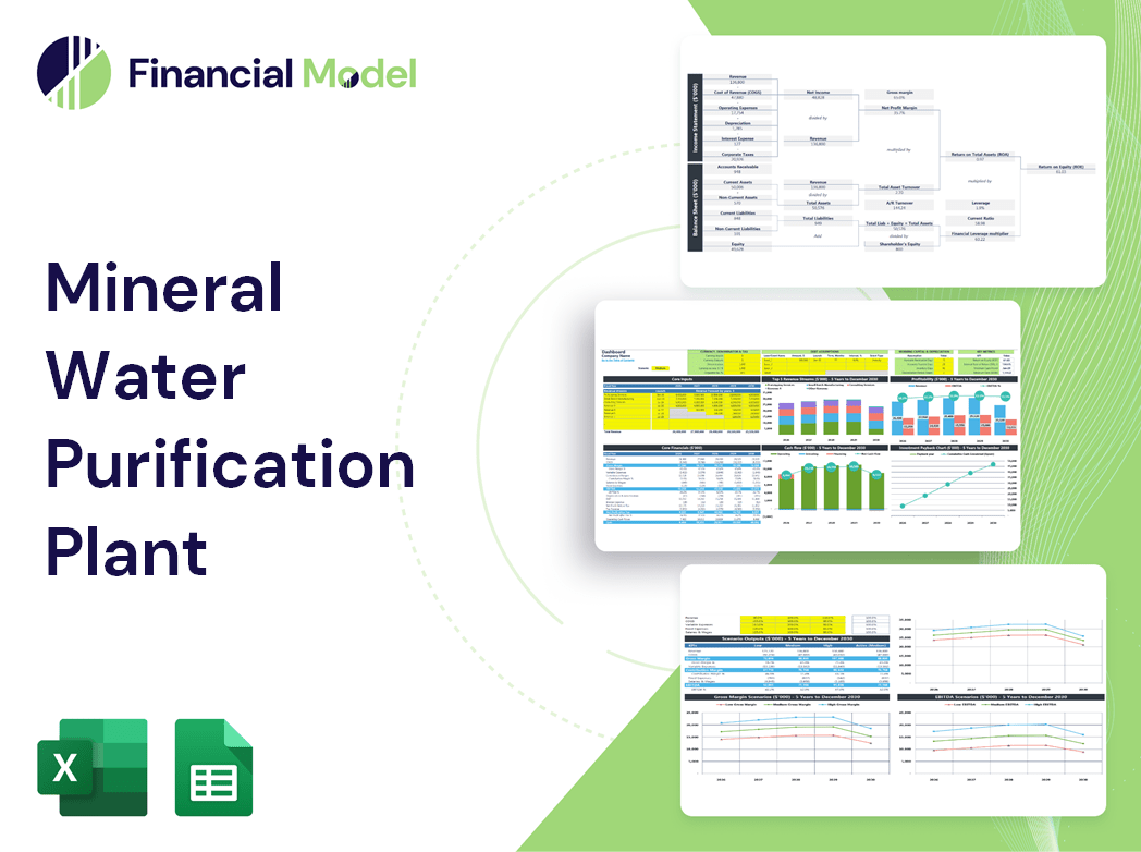 Mineral Water Purification Plant Financial Model