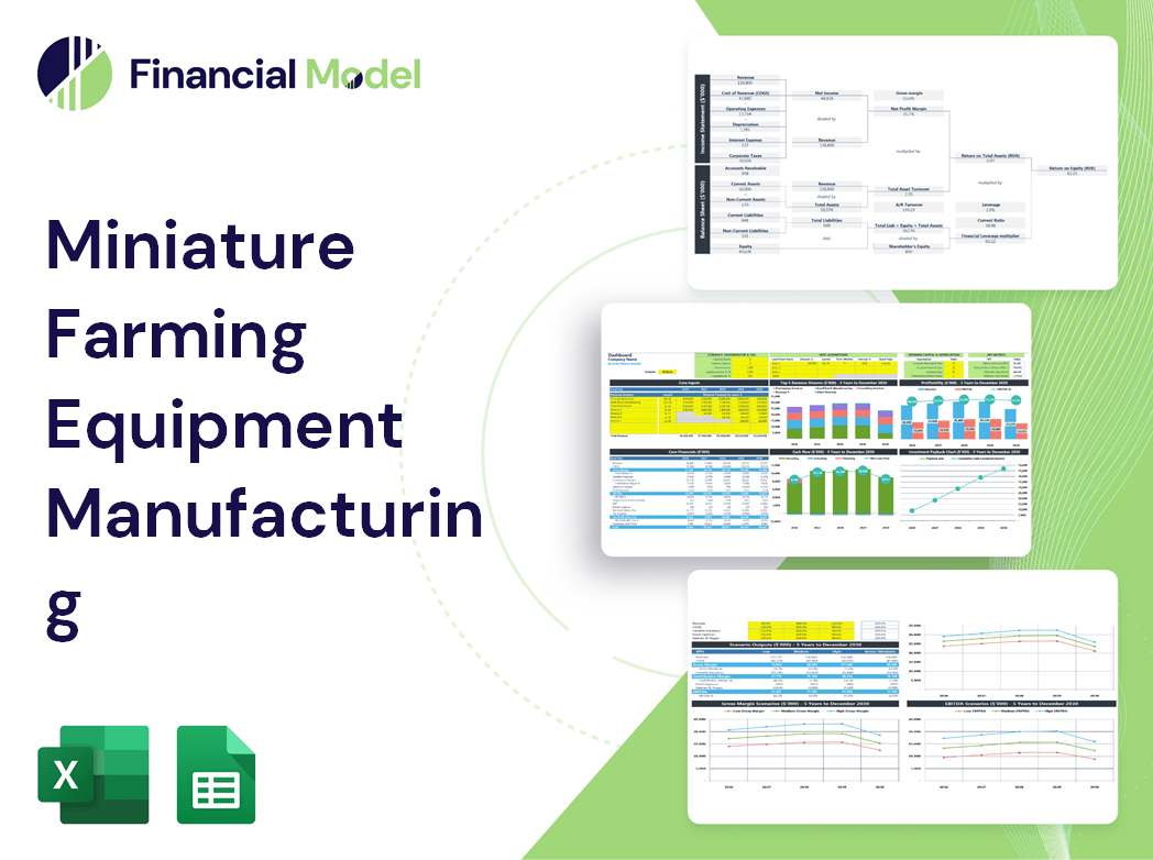 Miniature Farming Equipment Manufacturing Financial Model