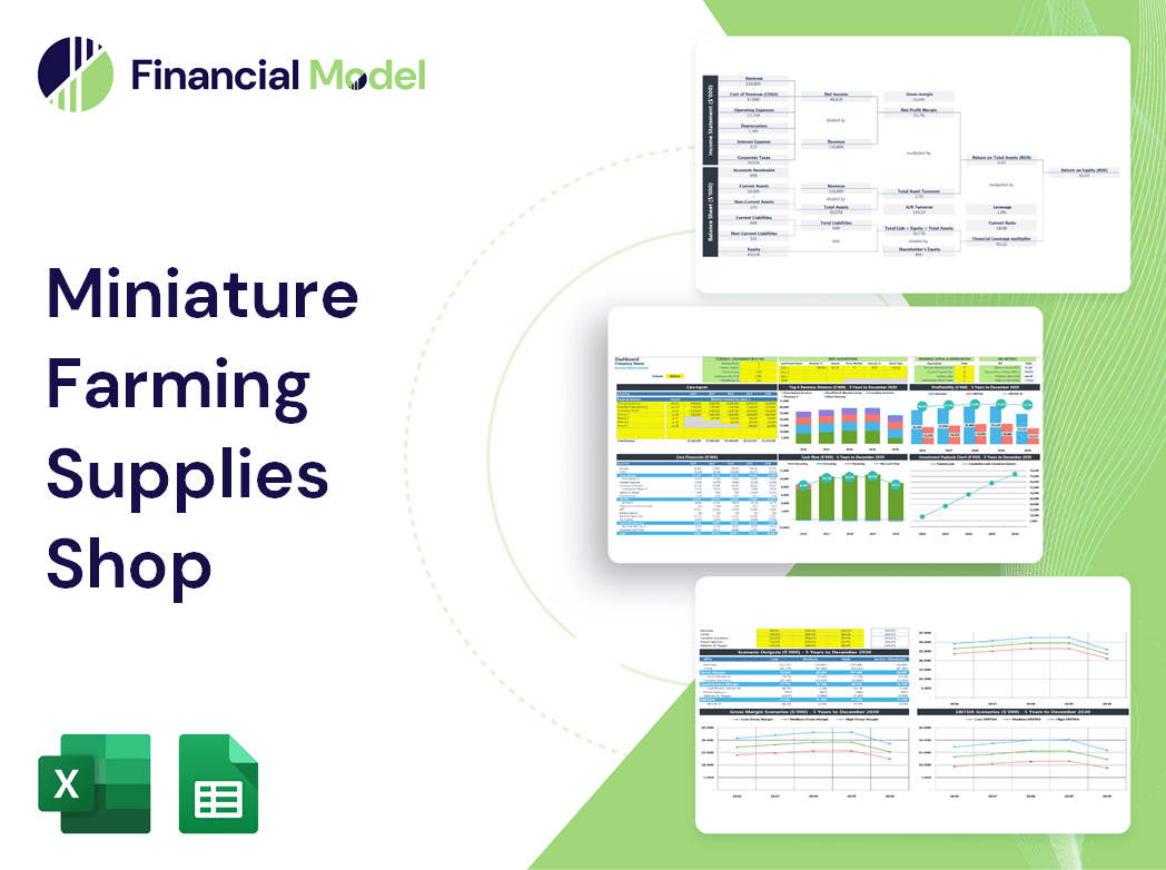 Miniature Farming Supplies Shop Financial Model