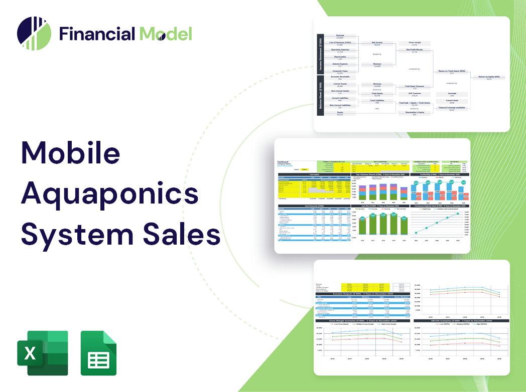 Mobile Aquaponics System Sales Financial Model