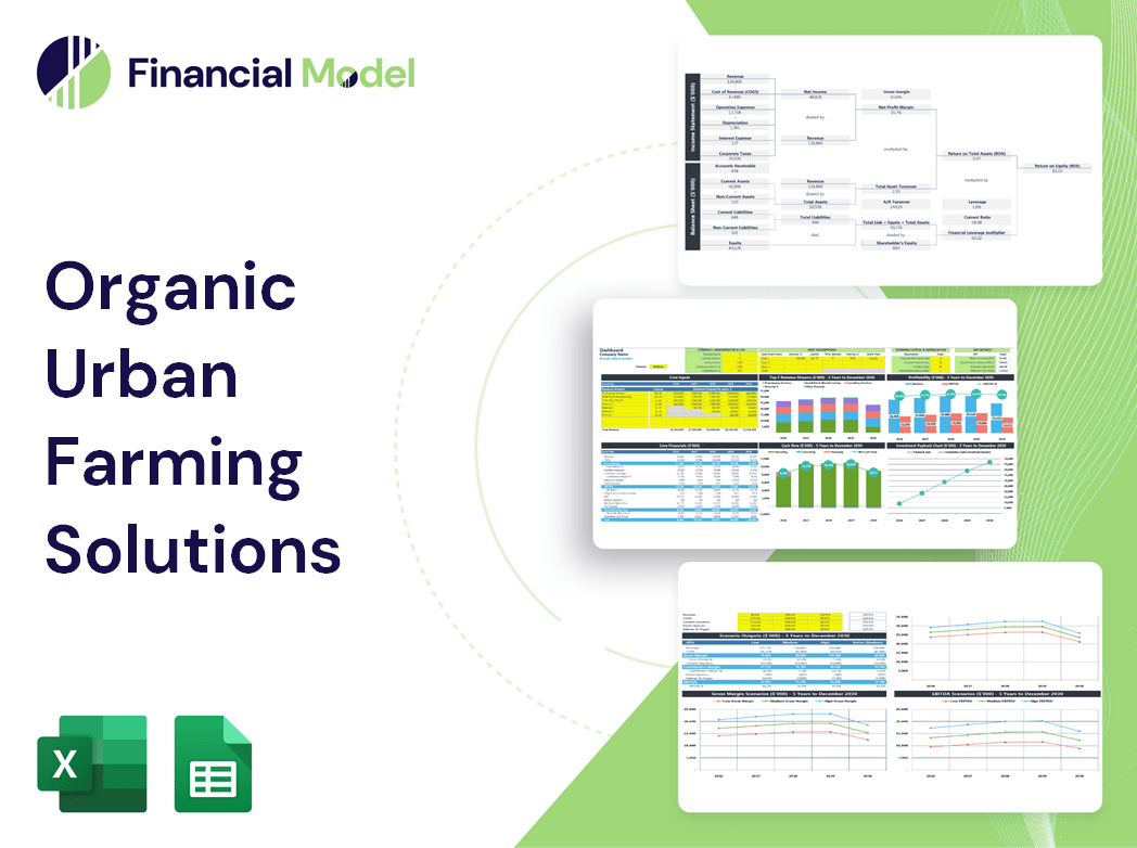 Organic Urban Farming Solutions Financial Model