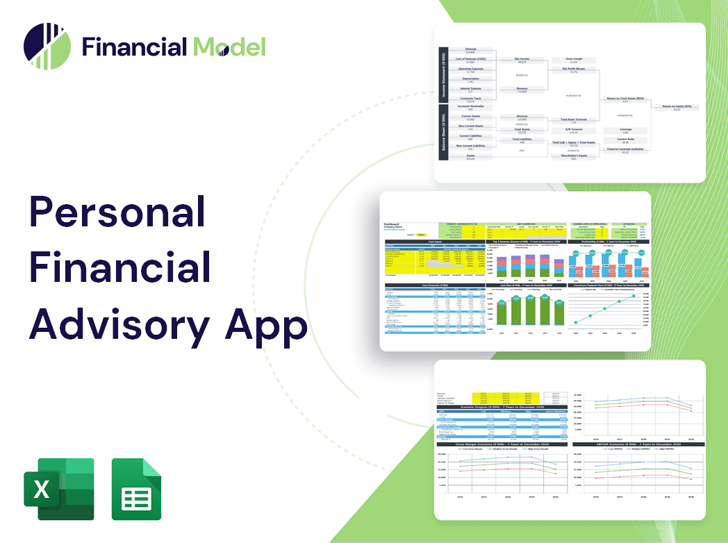 Personal Financial Advisory App Financial Model