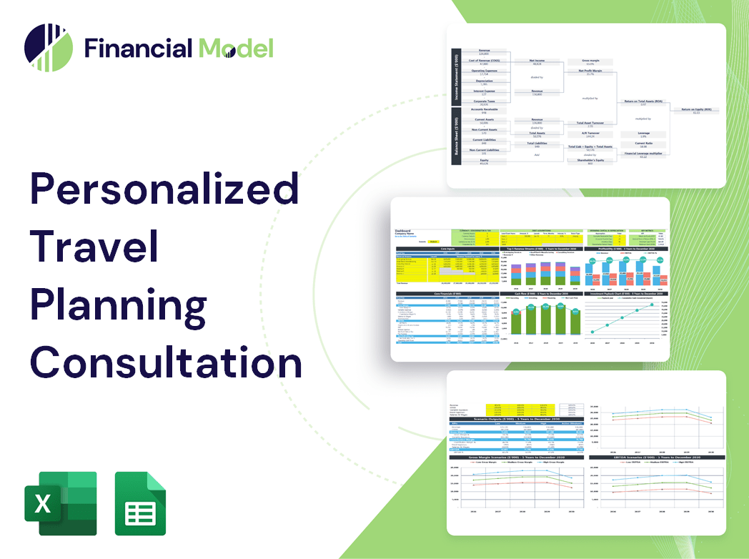 Personalized Travel Planning Consultation Financial Model