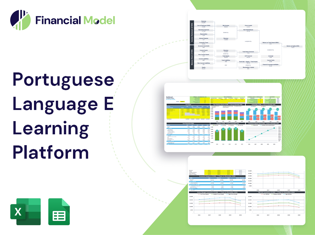 Portuguese Language E Learning Platform Financial Model