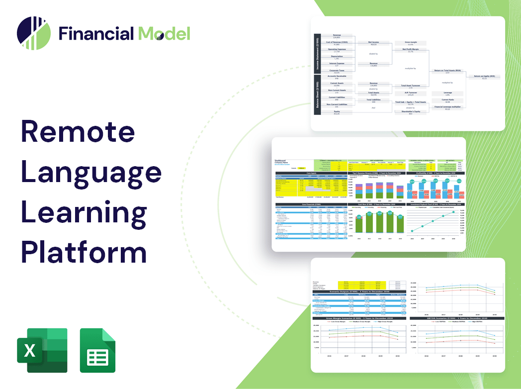 Remote Language Learning Platform Financial Model