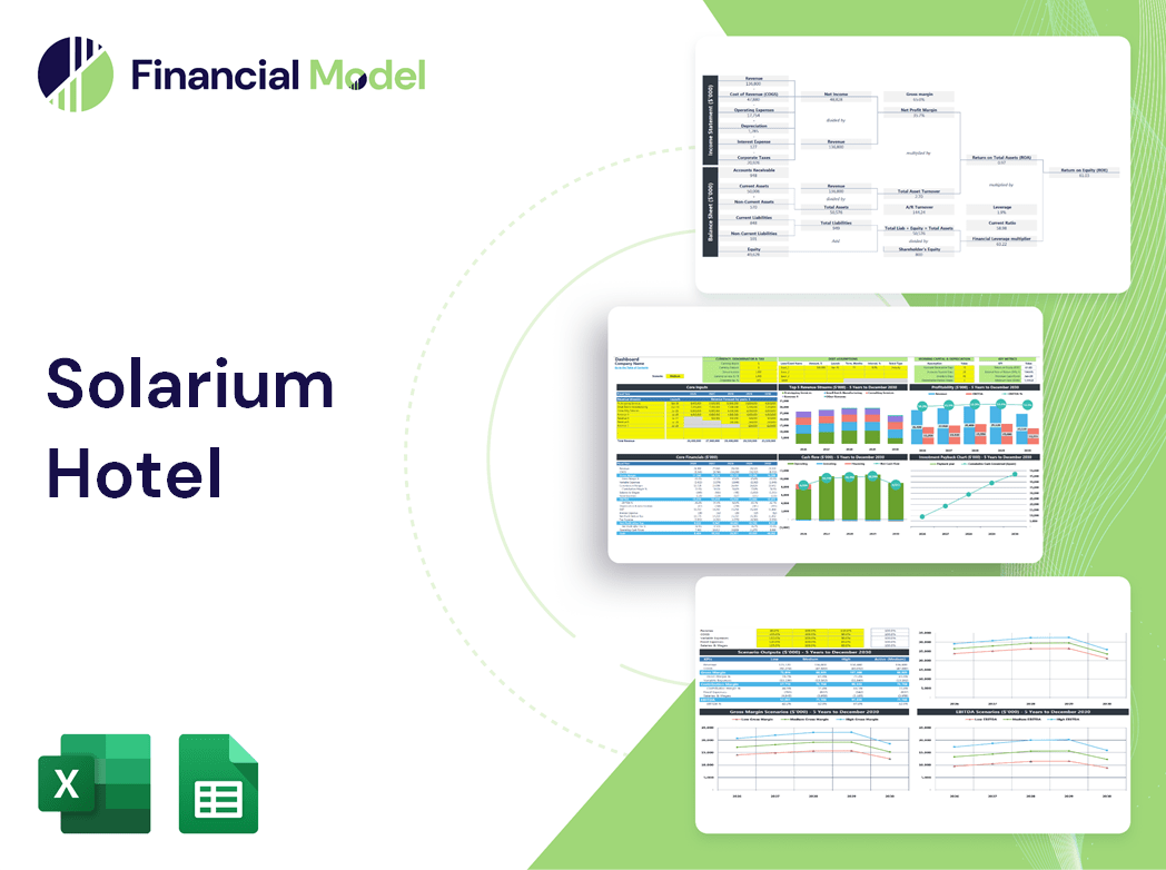 Solarium Hotel Financial Model