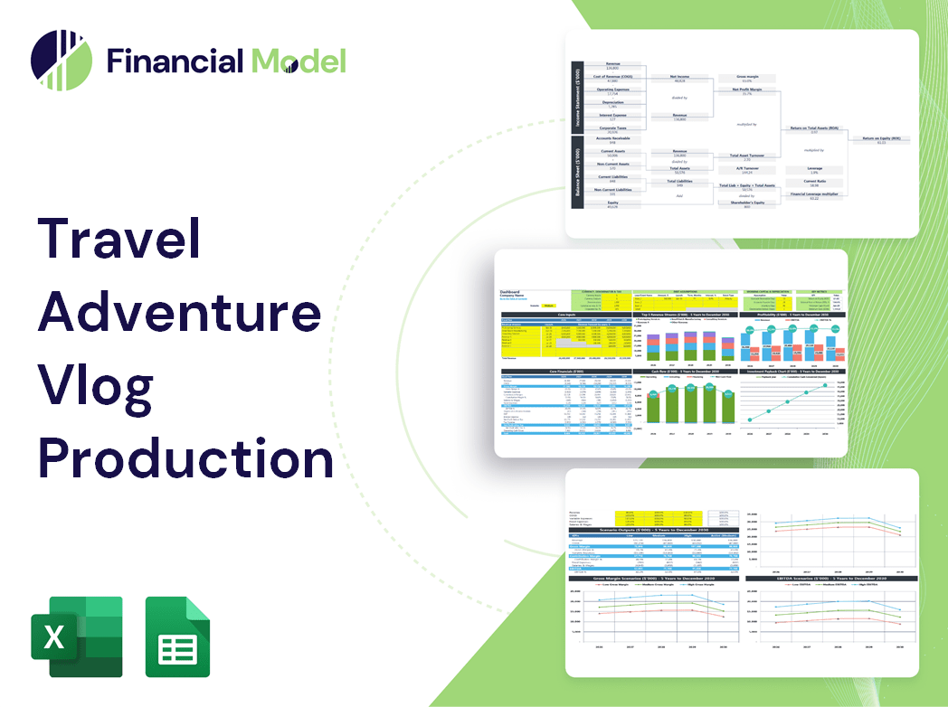 Travel Adventure Vlog Production Financial Model