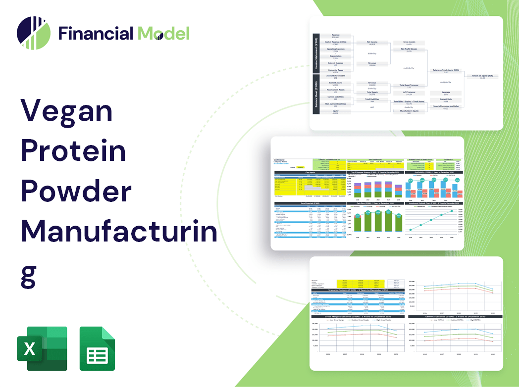 Vegan Protein Powder Manufacturing Financial Model