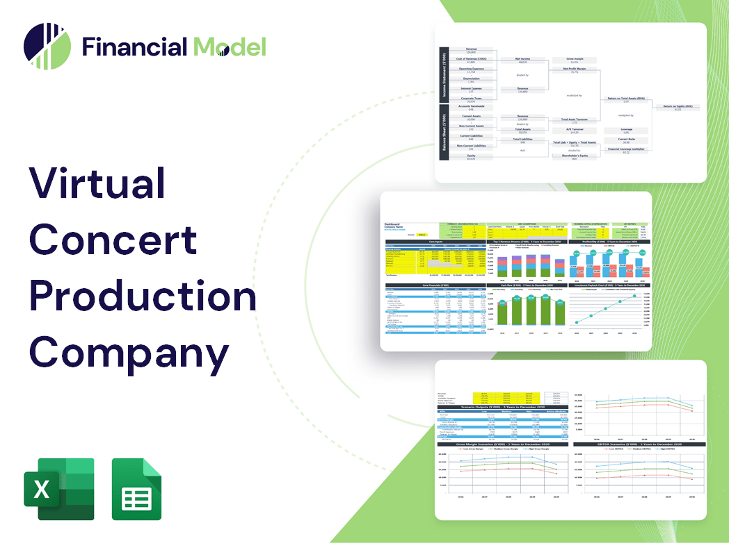 Virtual Concert Production Company Financial Model