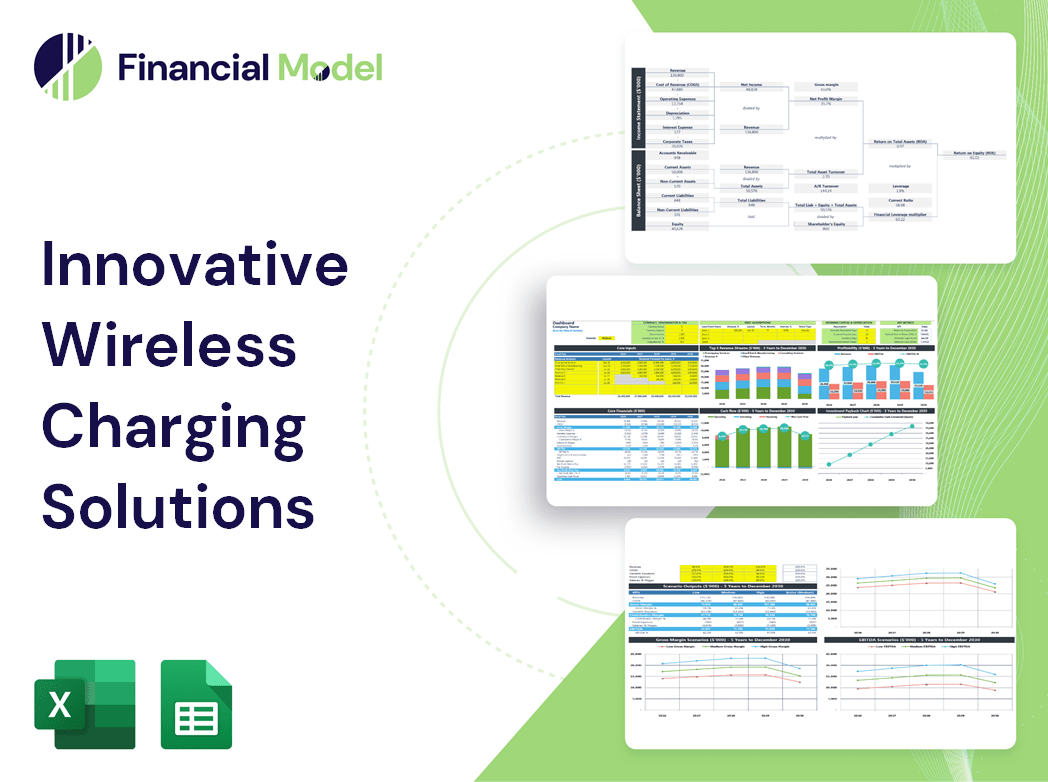 Innovative Wireless Charging Solutions Financial Model