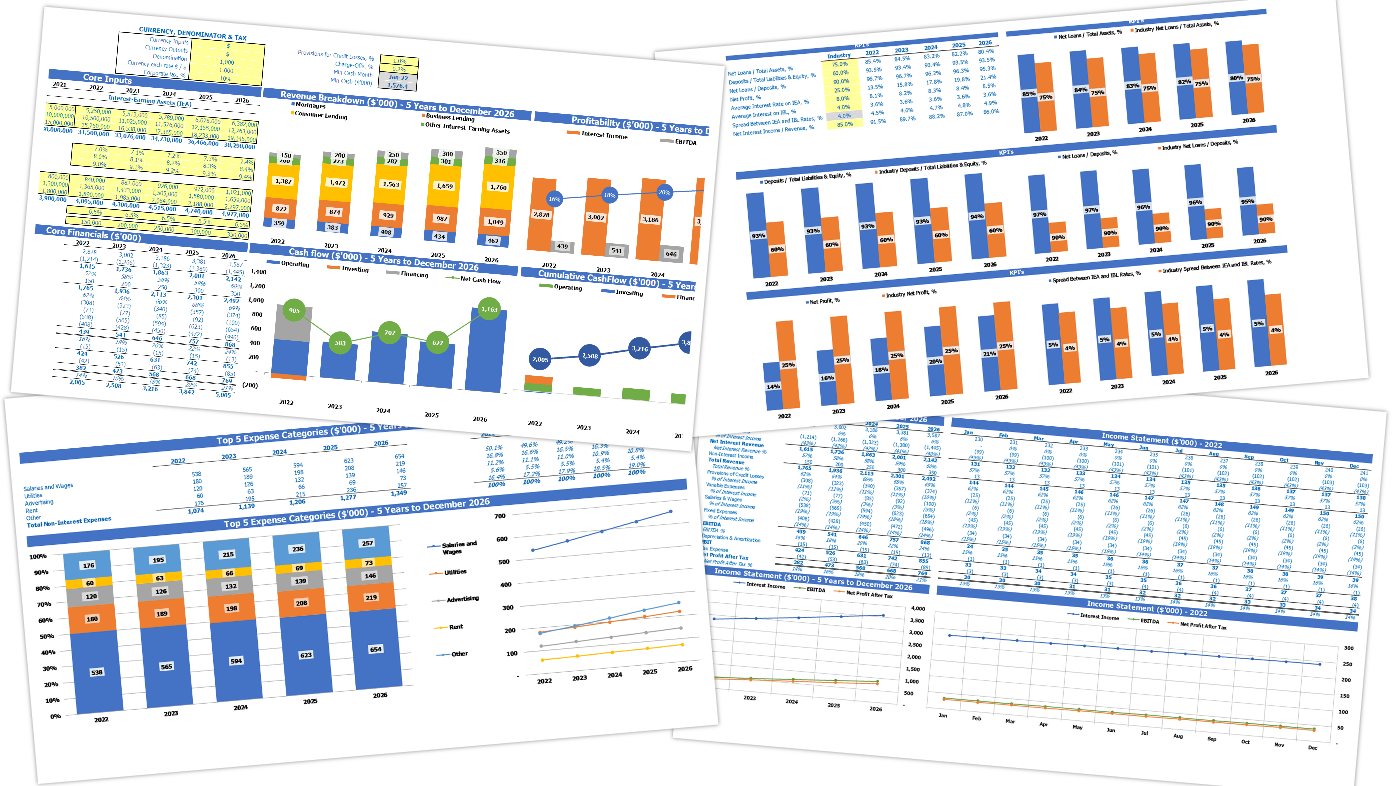 Exchange Bank Budget Excel Template All In One